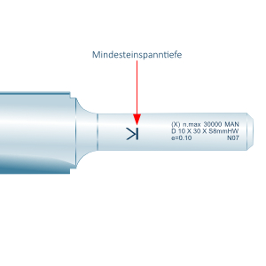 nutfraeser-schaftangaben