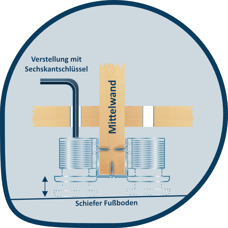 zeichnung-doppelsockelhoehenversteller-typ-GvI1y9b6FzfTcQ