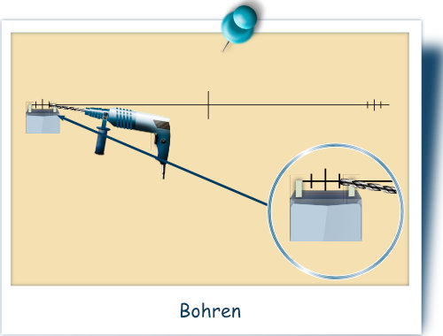 Loecher der Befestigungschrauben bohren